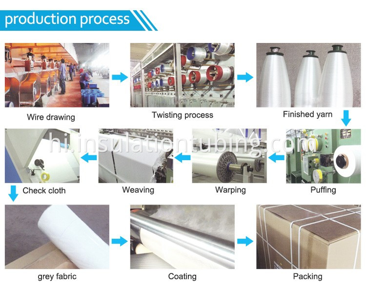 Fiberglass Insulation Fabric Cloth Production process